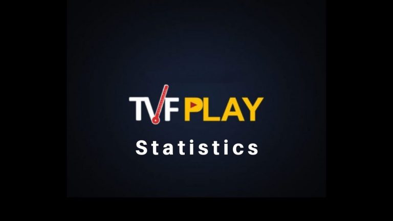 TVFPlay Statistics
