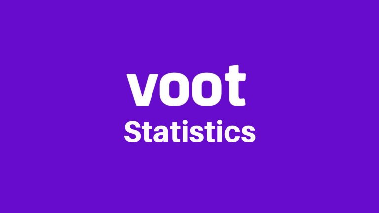 Voot Statistics