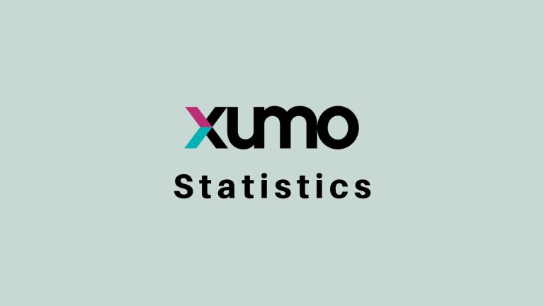 XUMO Statistics