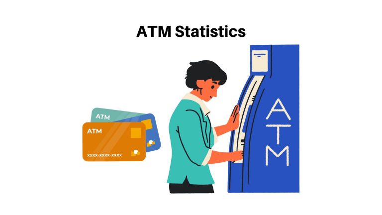 ATM Statistics