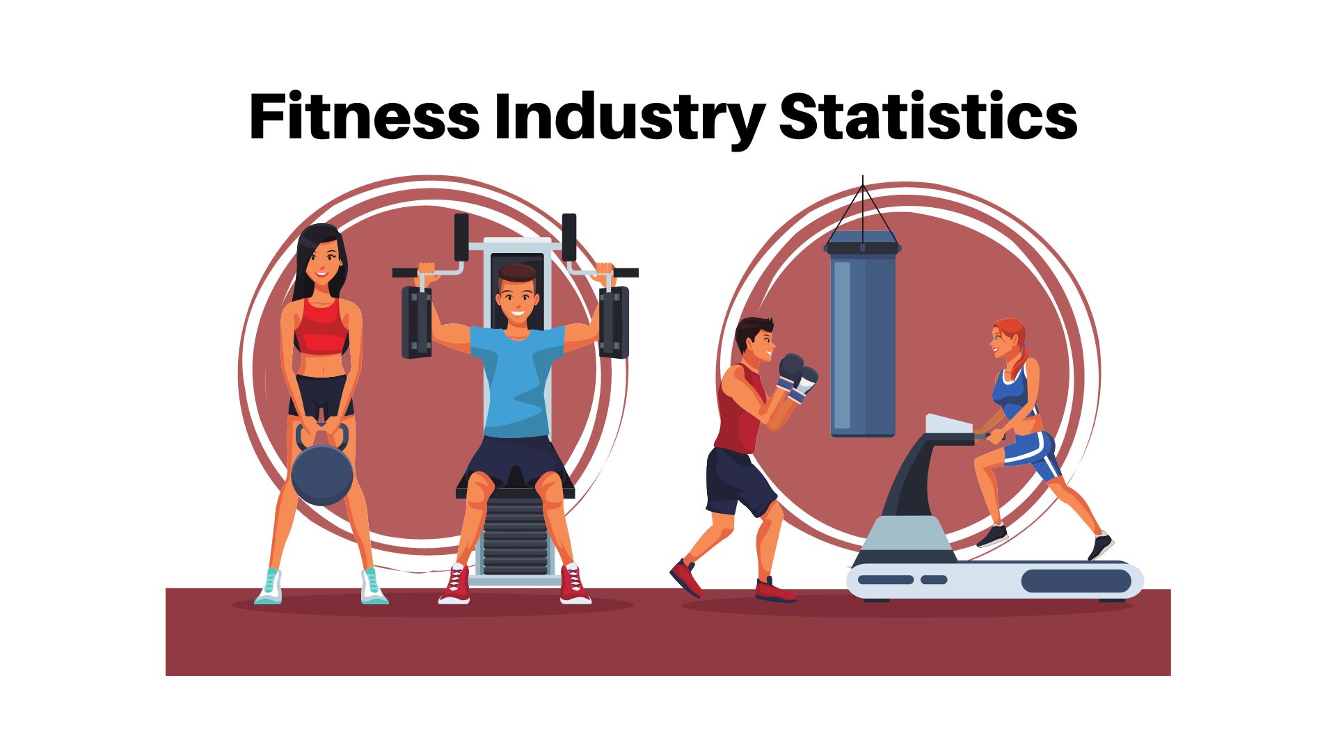 Fitness Industry Statistics - By Demographic, Country and Revenue