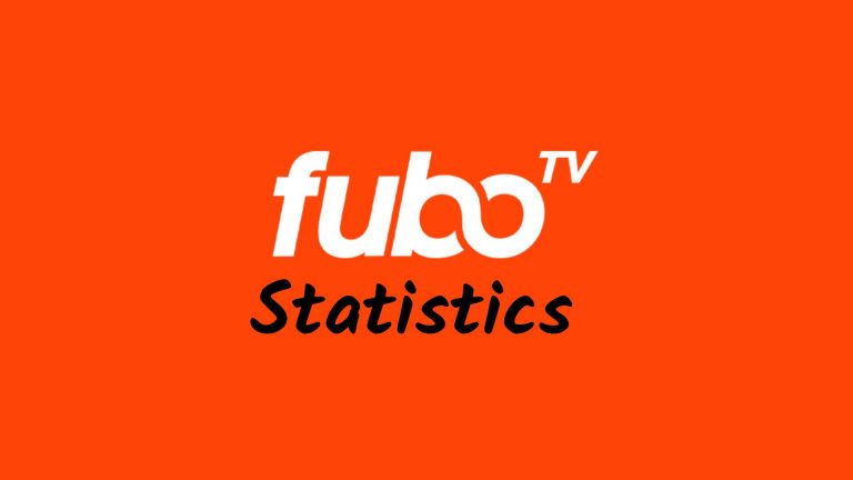 FuboTV Statistics