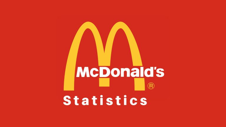 McDonald’s Statistics