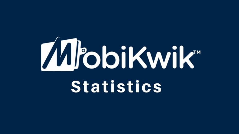 MobiKwik Statistics