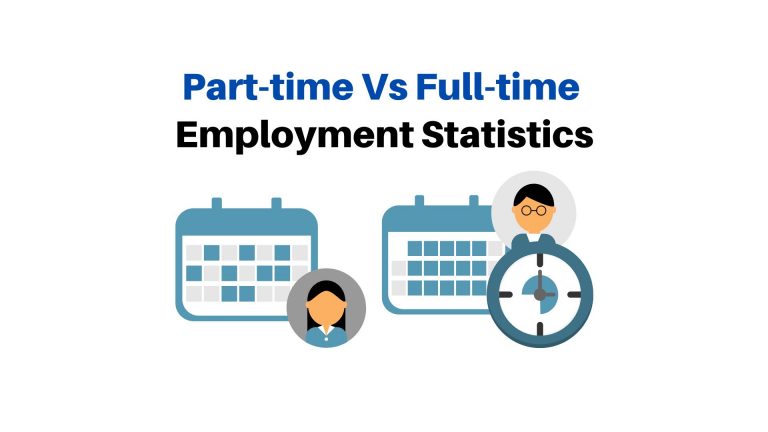 Part-time Vs Full-time Employment Statistics