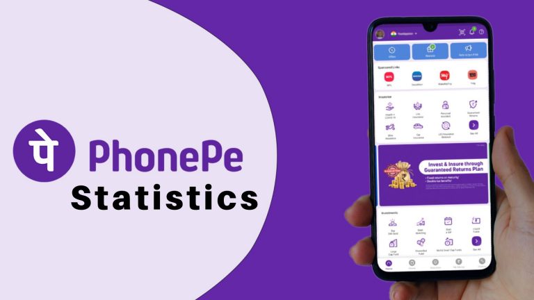 PhonePe Statistics