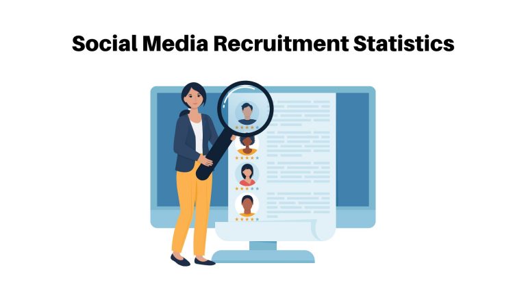 Social media recruitment statistics
