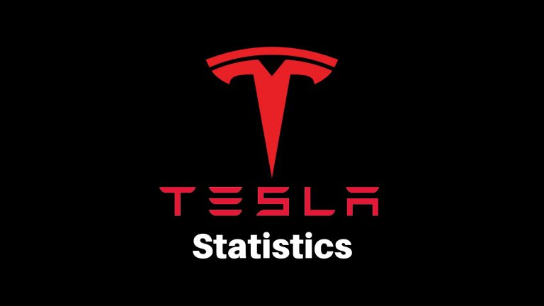 Tesla Statistics
