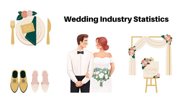 Wedding Industry Statistics