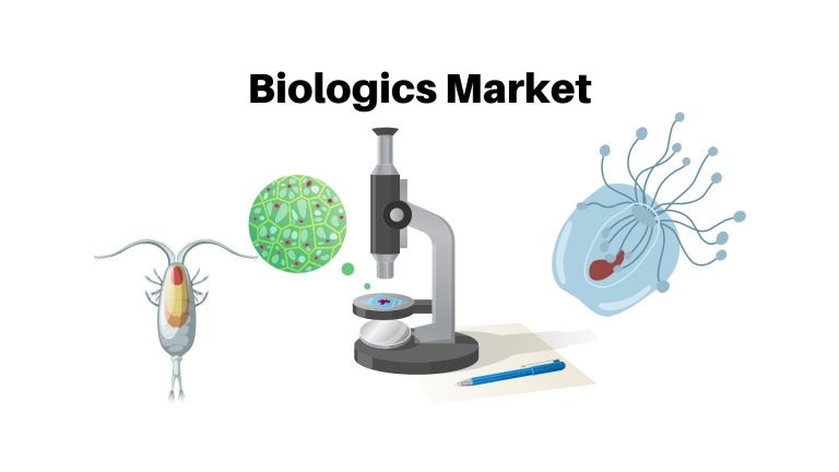 Biologics Market