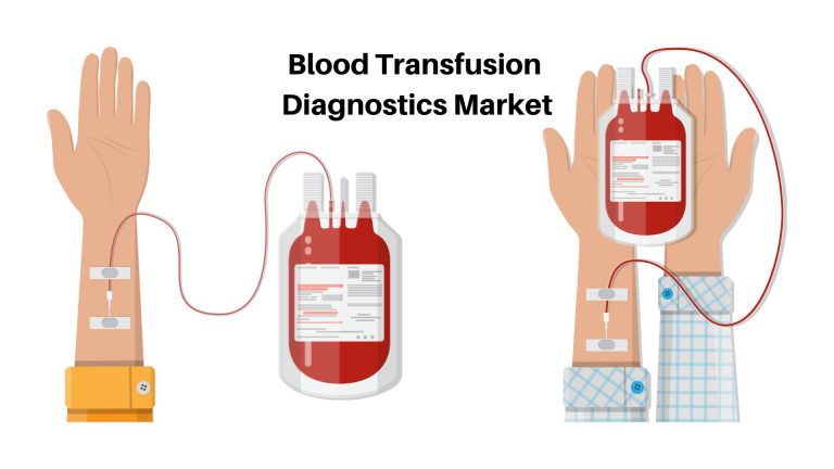 Blood Transfusion Diagnostics Market