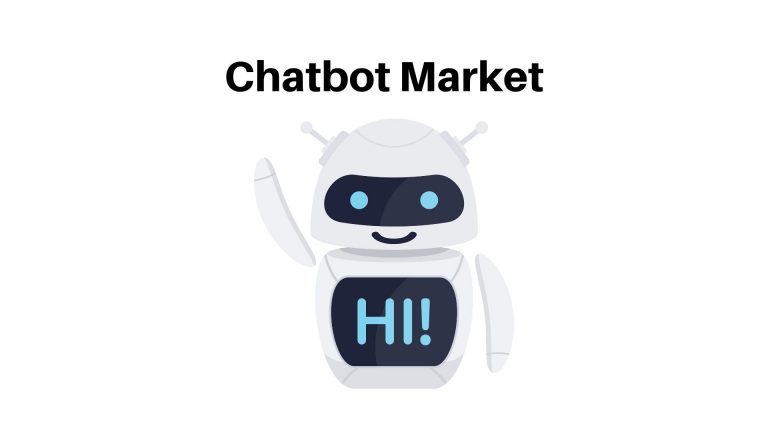 Chatbot Market