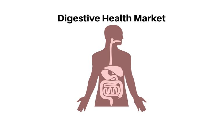 Digestive Health Market