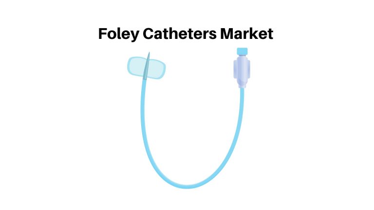 Foley Catheters Market