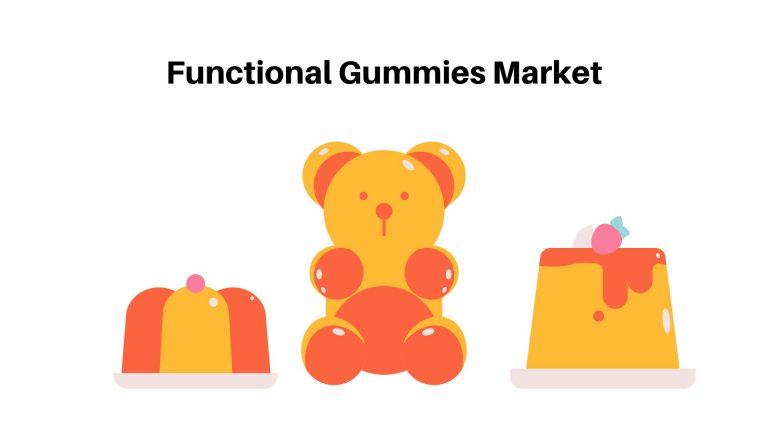 Functional Gummies Market