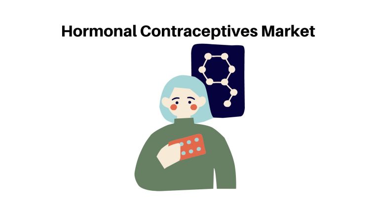 Hormonal Contraceptives Market