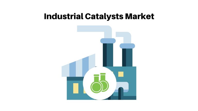 Industrial Catalysts Market