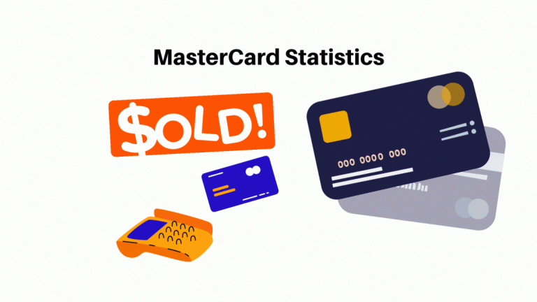 MasterCard Statistics