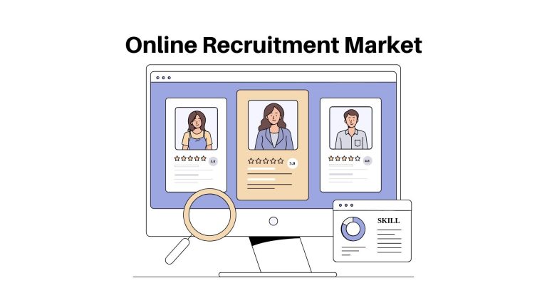 Online Recruitment Market