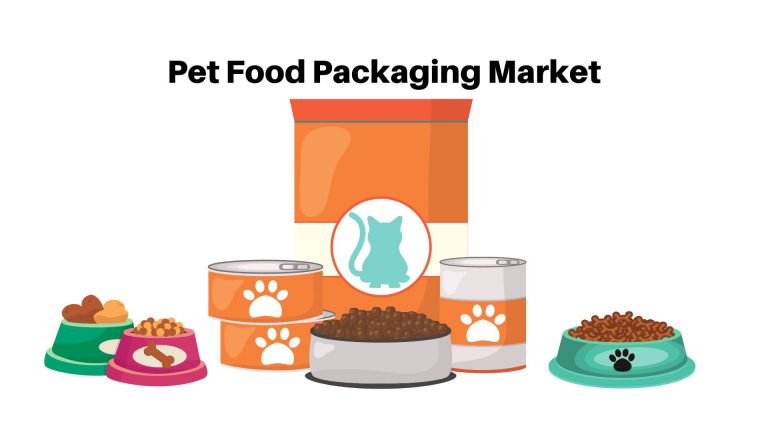 Pet Food Packaging Market