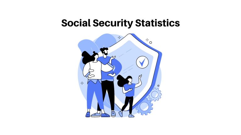 Social Security Statistics