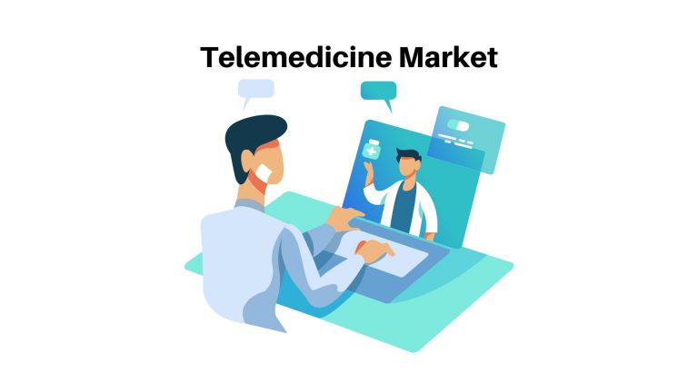 Telemedicine Market