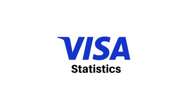 Visa Statistics