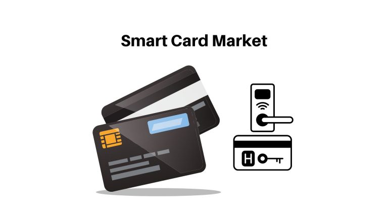 smart card market