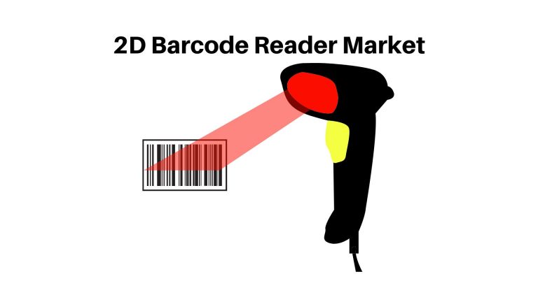 2D Barcode Reader Market