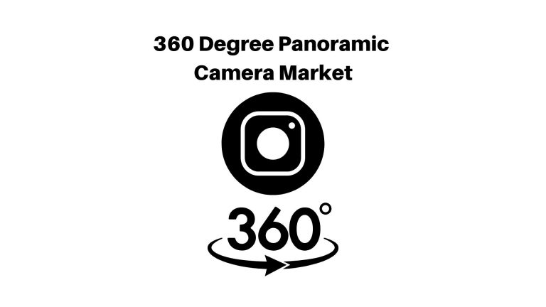 360 Degree Panoramic Camera Market