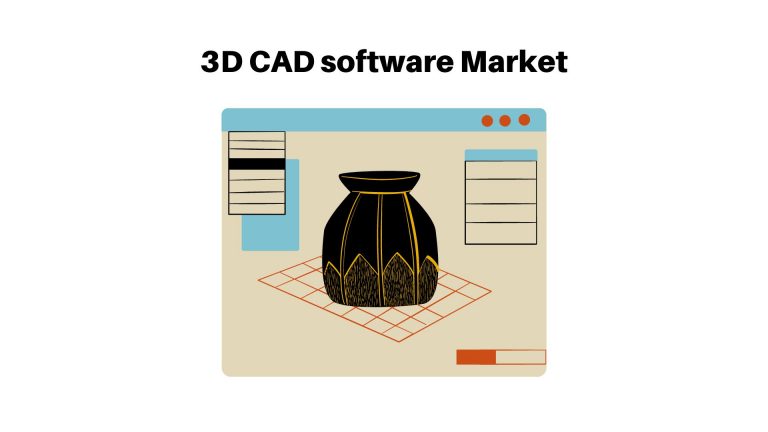 3D CAD software Market