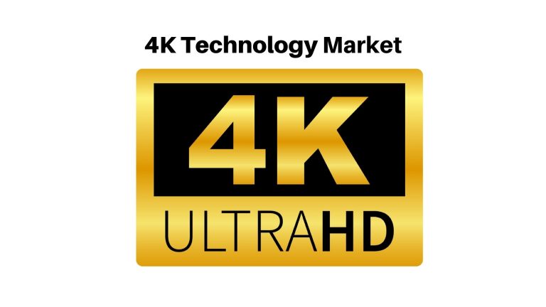 4K Technology Market