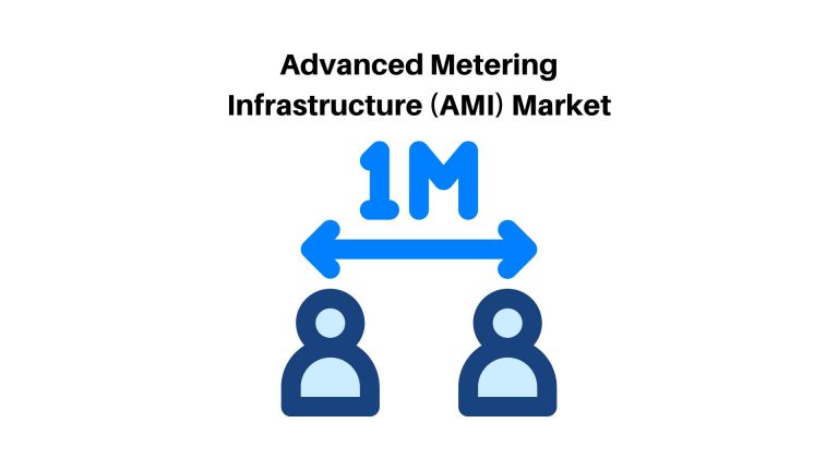 Advanced Metering Infrastructure (AMI) Market