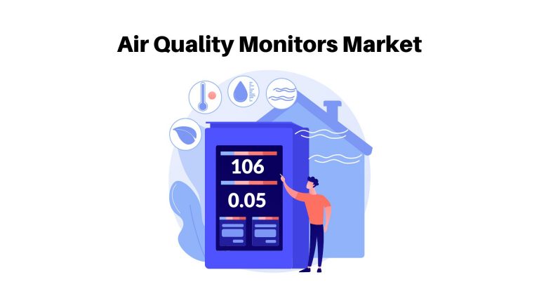 Air Quality Monitors market