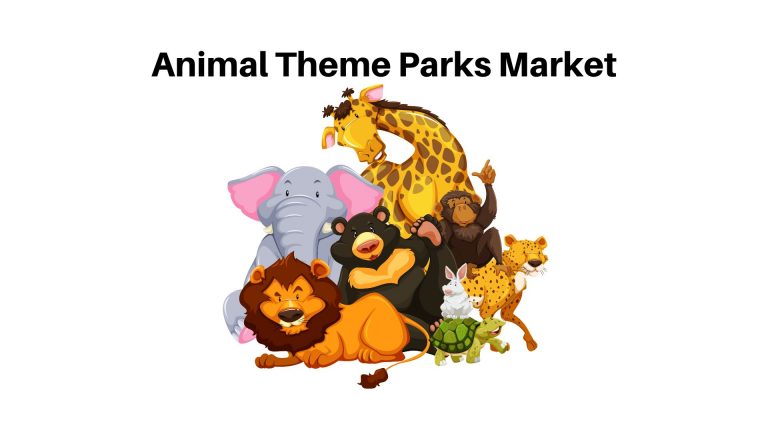 Animal Theme Parks Market