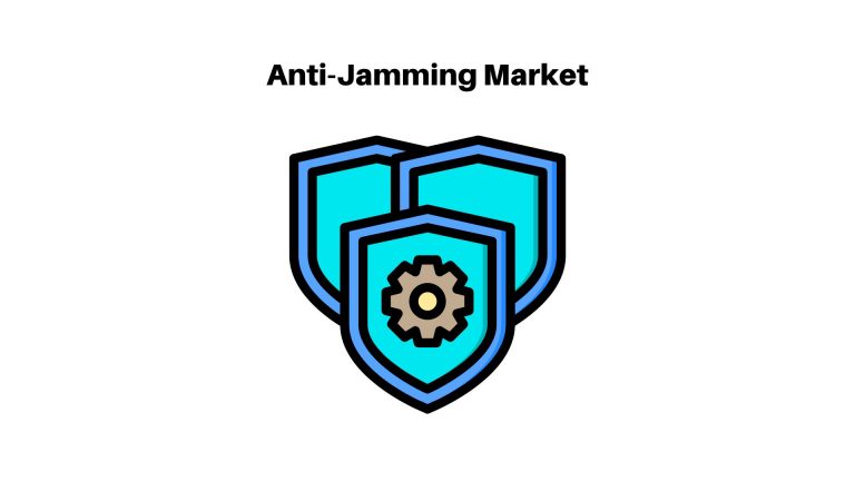 Anti-Jamming Market