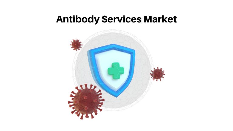 Antibody Services Market