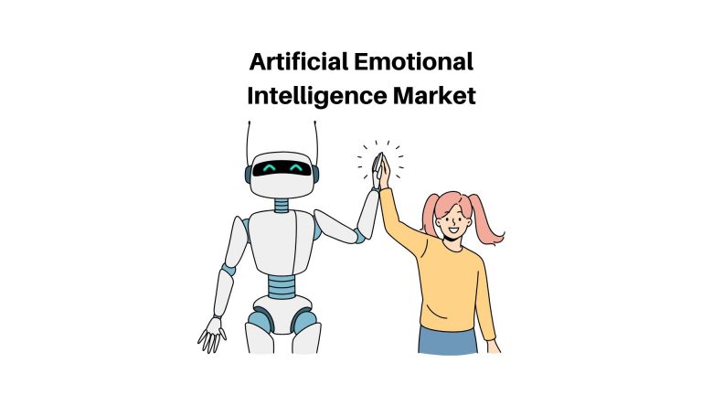 Artificial Emotional Intelligence Market