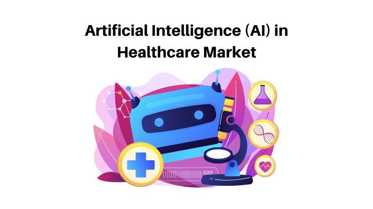 Artificial Intelligence (AI) in Healthcare Market