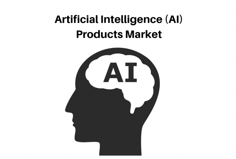 Artificial Intelligence Products Market