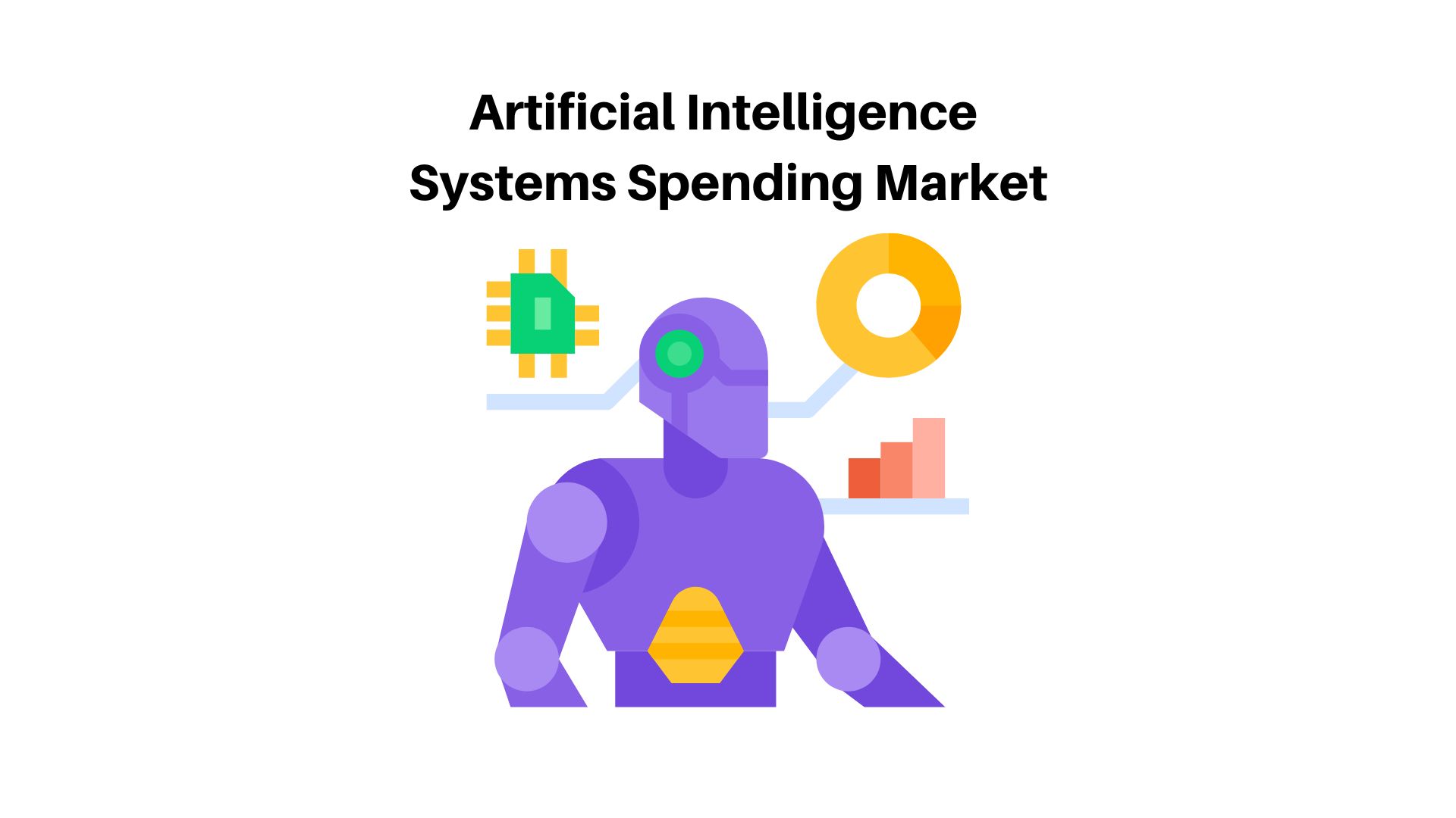 Artificial Intelligence Systems Spending Market Sales to Top USD 3625.08 Bn by 2032 | CAGR of 47.5%