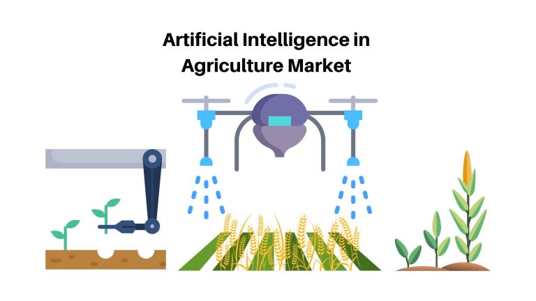 Artificial Intelligence in Agriculture Market