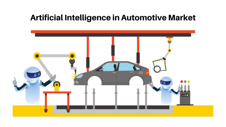 Artificial Intelligence in Automotive Market