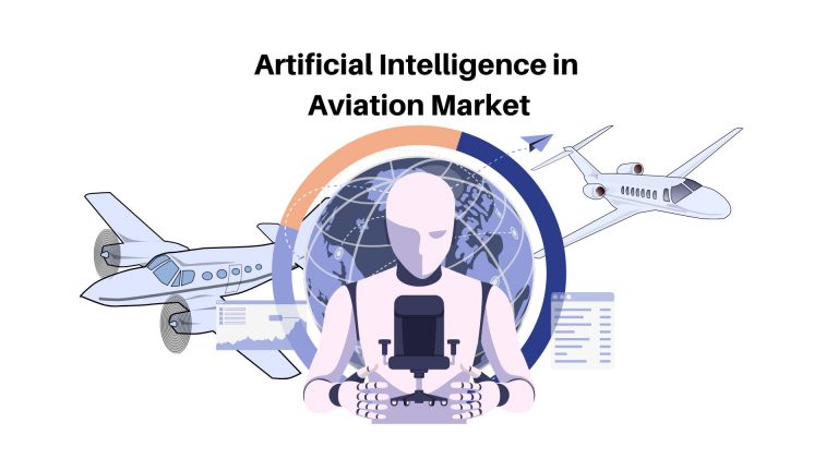 Artificial Intelligence in Aviation Market