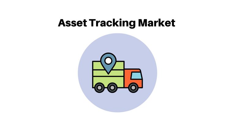 Asset Tracking Market