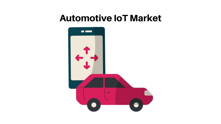 Automotive IoT Market