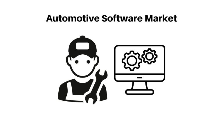 Automotive Software Market