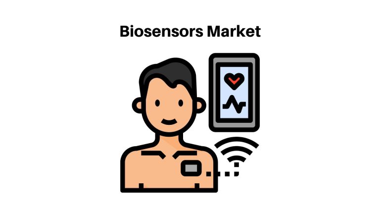 Biosensors Market