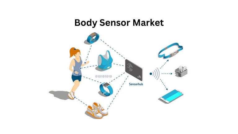 Body Sensor Market