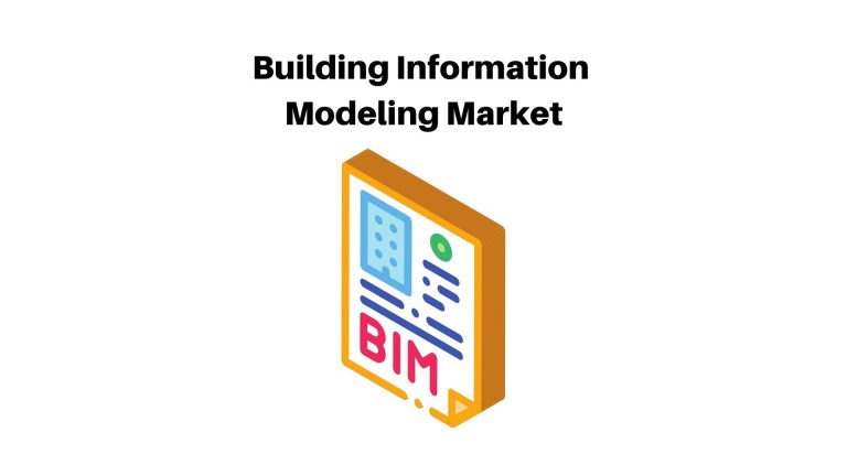 Building Information Modeling Market